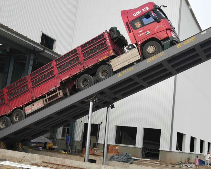 物料卸車機